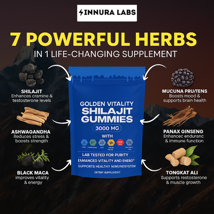 Shilajit Gummies | Improve Stamina, Focus, and Blood Flow